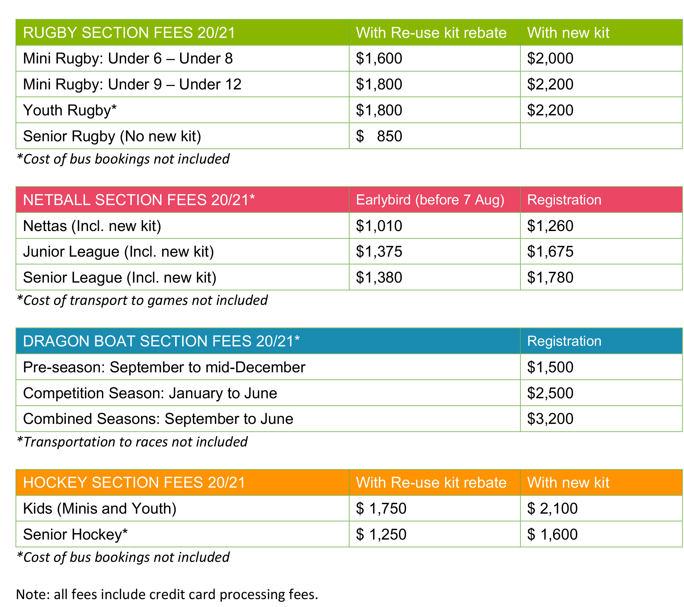 Microsoft Word - FEES 2020-21.docx Microsoft Word - FEES 2020-21.docx